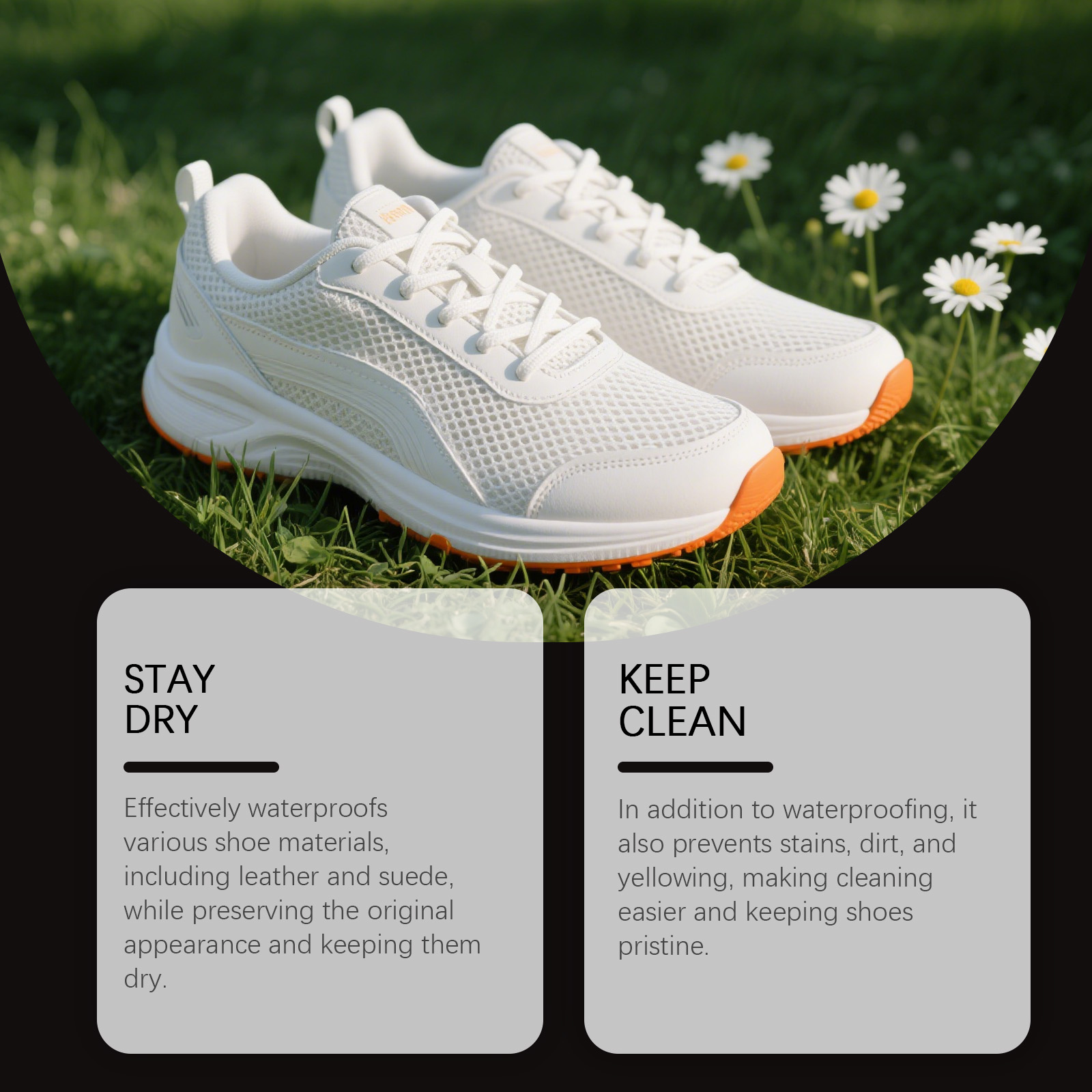 Water Repellent Spray 100ml Fo - đánh giá và giá Sneaker Care Protective Spray